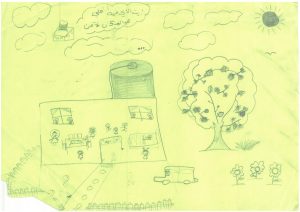 Drawings by child in Gaza who attended Save the Children's Child Friendly Space for Mental Health and Psychosocial Support (MHPSS) and educational activities.